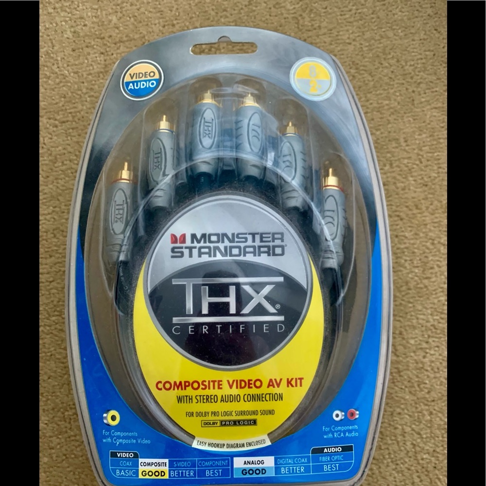 NWT Monster Standard THX Composite AV kit, 8 ft/2m